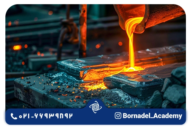 ارگونومی