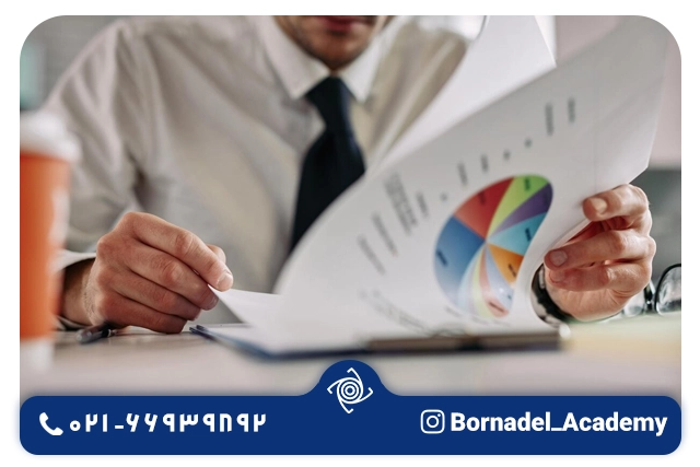 تحلیل وضعیت فعلی