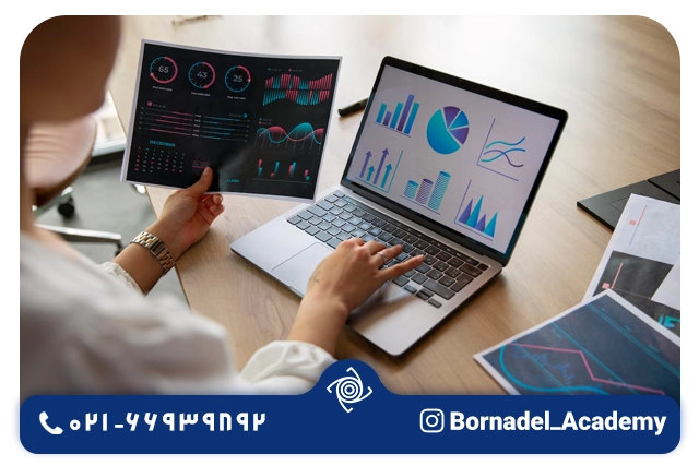 گزارش دهی و ارزیابی حوادث