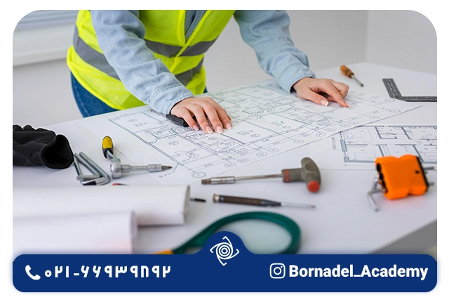 شناسایی و ارزیابی خطرات