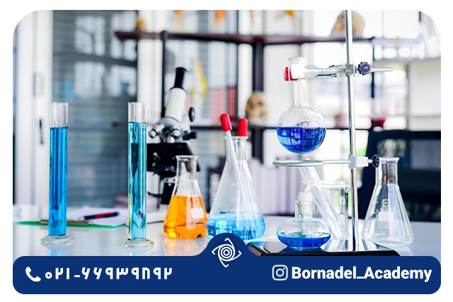 واکنش به حوادث