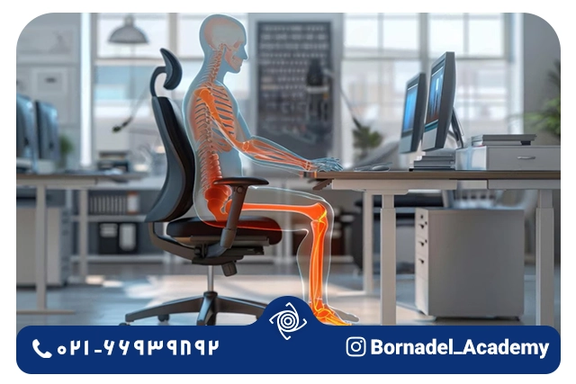 تنظیم صندلی ارگونومیک